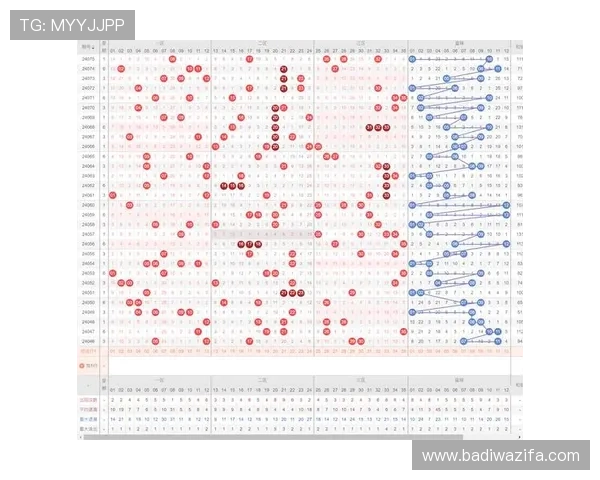 生死百家乐如何利用心理战术提升胜率，专家分析实战中的关键技巧