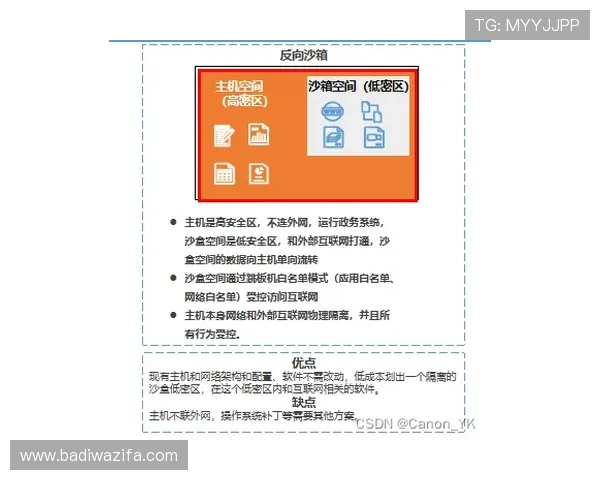 ag视讯怎么试玩官方推荐途径，帮助玩家找到正规渠道进行安全可靠的试玩体验
