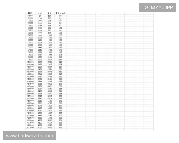 科学运用百家乐公式打法技巧实现长期稳定盈利的方法