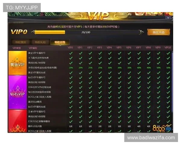 尊龙人生就是博d88下载丰富的会员福利，享受专属优惠和VIP特权